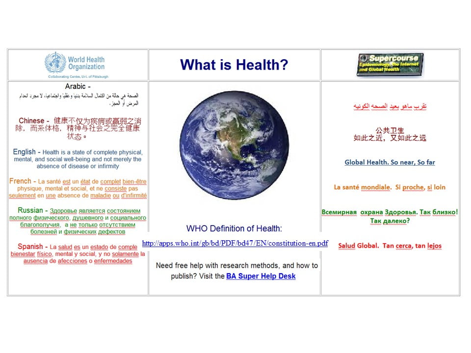 Who Definition Of Health Updated